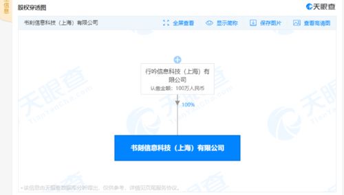 小紅書關聯(lián)公司新設百萬元級企業(yè)，加碼信息系統(tǒng)集成服務