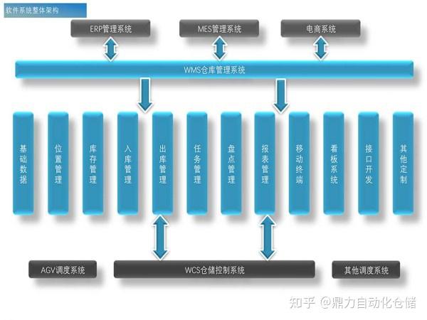 攜手共贏，智造未來(lái) 中山精體與精工智能共創(chuàng)云智慧工廠典范