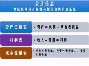 看懂三張報(bào)表 鑒證佳侶的坦誠(chéng)答卷與承諾分量